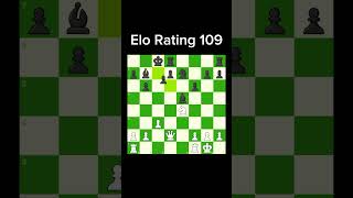 Elo Rating 109 [upl. by Cortie669]