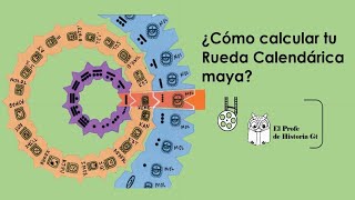 Cómo calcular tu Rueda Calendárica maya [upl. by Yelruc]