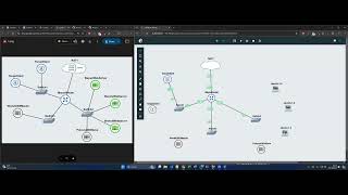 Asistensi Individu Modul 2  GNS3  Web Server  DNS [upl. by Ahsinehs]