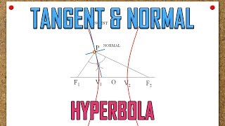 Tangent and Normal to Hyperbola [upl. by Esilenna]