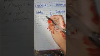 Embolism Vs Thrombosis [upl. by Anallese]