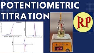 Potentiometric titrations Principle Procedure Types Ionselective electrodes applications [upl. by Lertnom]