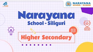 From Argand to Polar Complex Numbers Explained at Narayana School  Siliguri [upl. by Frech]