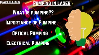 Part 07 Pumping in Laser  Optical Pumping  Electrical Pumping [upl. by Windzer29]