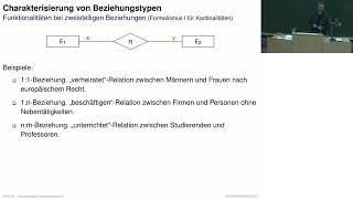 Datenbanken » Konzeptueller Datenbankentwurf » Konzeptueller Datenbankentwurf ERErweiterungen [upl. by Dnanidref925]