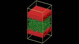 Couette Flow using LAMMPS [upl. by Acsisnarf]