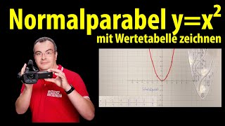 Normalparabel yx² mit Wertetabelle in ein Koordinatensystem zeichnen  Lehrerschmidt [upl. by Garrot970]