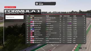 Speed Force Racing  S16  Div 2  Round 16  Spain [upl. by Yearwood]