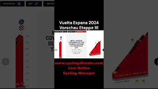 Vuelta Espana 2024 Vorschau Etappe 16 [upl. by Leirum]