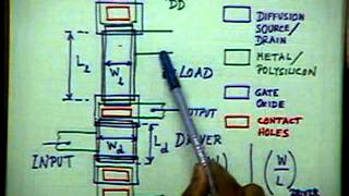 skl 8 MOS Inverter Layouts [upl. by Searle]