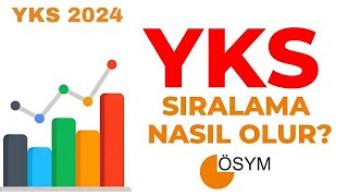 YKS 2024 SIRALAMALARI NASIL OLUR  Yks Sıralama Nasıl Hesaplanır  Tahmin Analiz [upl. by Dlabihcra]