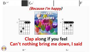 PHARREL WILLIAMS Happy FCN GUITAR CHORDS amp LYRICS [upl. by Carmita]