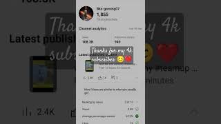 Happy my 4k subscriber❤️😊 foryou youtubeshorts trending bksyt2 [upl. by Ellimahs604]