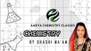 Amide Amine conversion Reaction BYSHASHI MAAM [upl. by Alisa]