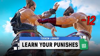 Heihachi Punishers Guide TEKKEN 8 [upl. by Nov660]