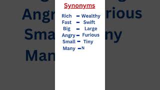 Synonyms in english part 2 [upl. by Inhsor]