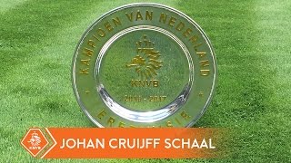 Stelling de landskampioen krijgt veel voordeel bij de Johan Cruijff Schaal [upl. by Shulman]