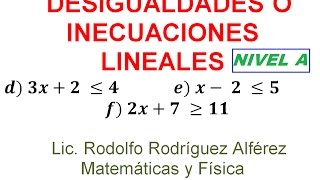 NIVEL 2A DESIGUALDADES O INECUACIONES LINEALES CON UNA VARIABLE [upl. by Aubry]