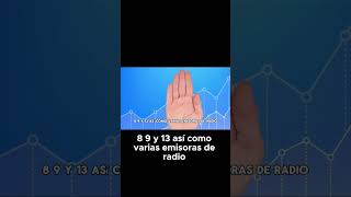 El control mediático de la familia Ortega fortuna lujo emprendedor [upl. by Artimed2]