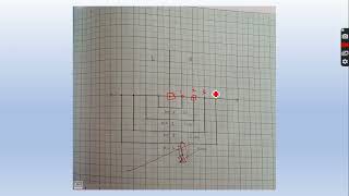 Laser Diffraction Experiment  VTU PHYSICS LAB EXPERIMENTS [upl. by Lledniuq]