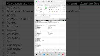 Лайфхак поиск значений которые появляются в столбце в excel только один раз [upl. by Eiznekcam]
