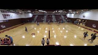 Cheyenne Mountain vs Valor Christian High School Boys Varsity Volleyball [upl. by Prent118]