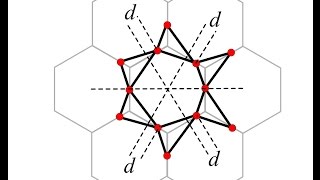 First Brillouin zone of shifted Kagome lattice [upl. by Daffie]