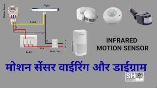 How to Install PIR Motion Sensor connection amp Diagram [upl. by Einnek992]