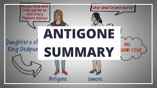 ANTIGONE BY SOPHOCLES  ANIMATED PLAY SUMMARY [upl. by Uolymme]