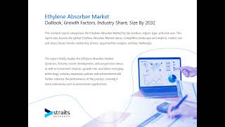 Ethylene Absorber Market [upl. by Airdnoed548]