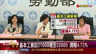 【非凡新聞】調漲基本工資變2萬2000元時薪140元 [upl. by Norek495]