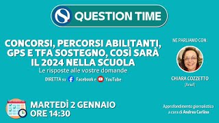 Concorsi percorsi abilitanti GPS e TFA sostegno così sarà il 2024 nella scuola [upl. by Aiderfla]