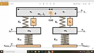 Engineers Studio 84  Introduction to Simulink solving the MassSpringDamper ODE [upl. by Vyner]