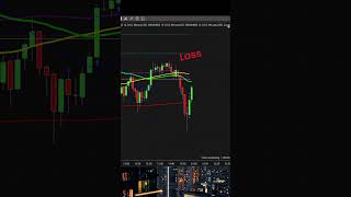 DONT trade this way  Day 9 of 50k challenge trading daytrading futures propfirms [upl. by Aiz555]