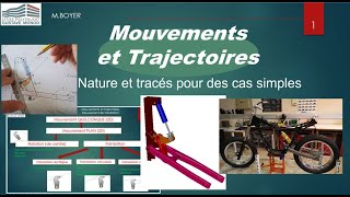 Cinématique  Mouvements et trajectoires avec tracés [upl. by Florrie592]