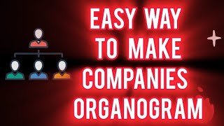 Easy way To Make Companies Organogram [upl. by Bowden]