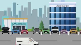 Business Vehicle Leasing Explained [upl. by Rimhsak]