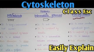 Cytoskeleton And Its Types  Microtubules  Class 11 Biology [upl. by Assitruc502]