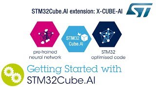 Getting Started with STM32CubeAI [upl. by Dreyer]