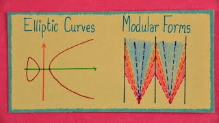 Overview of the proof of Fermats Last Theorem  Glenn Stevens [upl. by Inaliel]