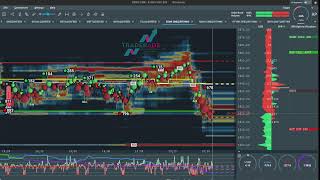 FOMC Decision Stream Back to the Futures with Markets amp Mayhem of Traderadecom 😎👍 [upl. by Seroled]