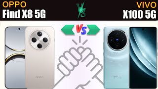 Oppo Find X8 vs Vivo X100 5G Full phone specs comparison [upl. by Akkeber677]