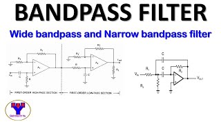 Active Bandpass filter using Opamp [upl. by Nikola]