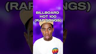 Top Rap Songs TODAY tylerthecreator chromakopia kendricklamar [upl. by Aileahcim]