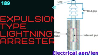 Expulsion Type Lightning Arrester  Expulsion Type Arrester [upl. by Harmon659]