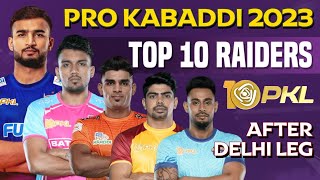 PKL 10  Top 10 Raiders After 110 Matches  Pro Kabaddi Season 10 Top Raiders After Delhi Leg [upl. by Ryon478]