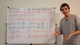 Electromagnetic Wave Equation Derivation [upl. by Ellenahs859]