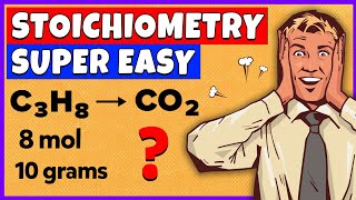 Stoichiometry  Mole to mole  Grams to grams  Mole to grams  Grams to mole  Mole ratio [upl. by Ettelrac]