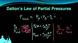 Chemistry 76 Daltons Law of Partial Pressures [upl. by Pinkham]