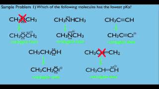 Factors That Affect pKa Summary [upl. by Busby992]